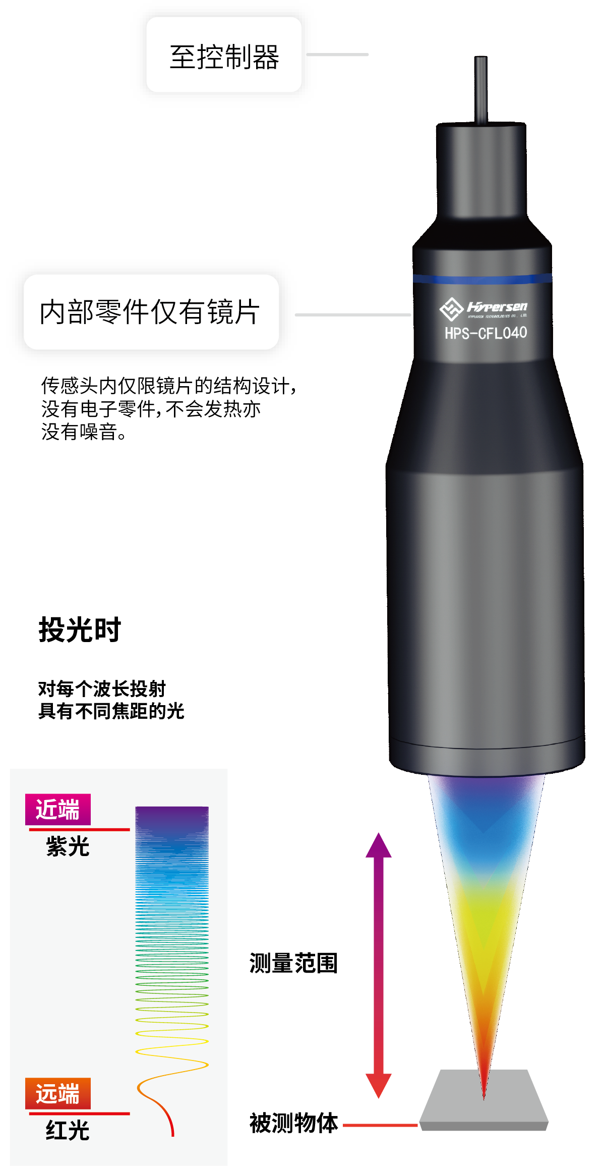 中国·银河集团(galaxy)有限公司-官方网站