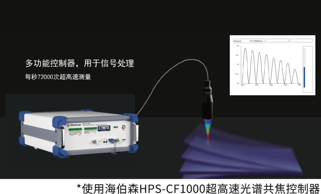 中国·银河集团(galaxy)有限公司-官方网站