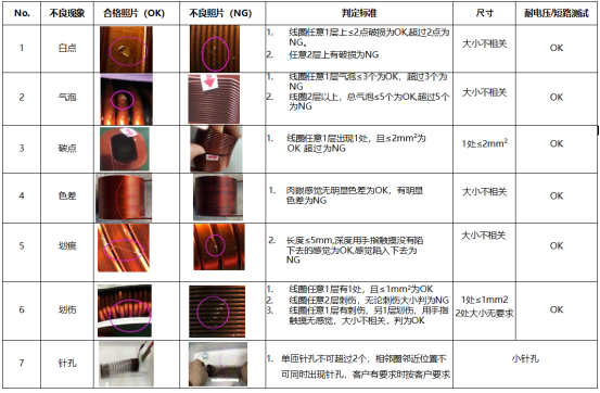 11-3 中国·银河集团(galaxy)有限公司-官方网站