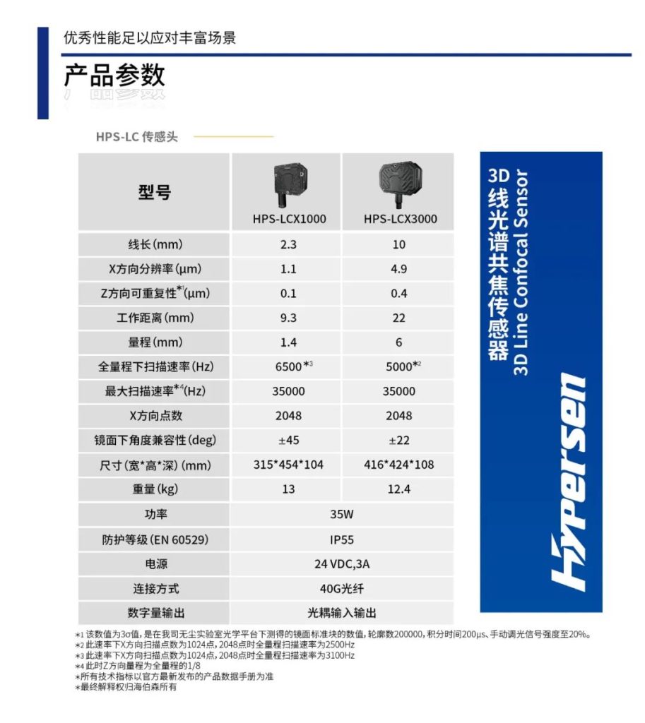 中国·银河集团(galaxy)有限公司-官方网站
