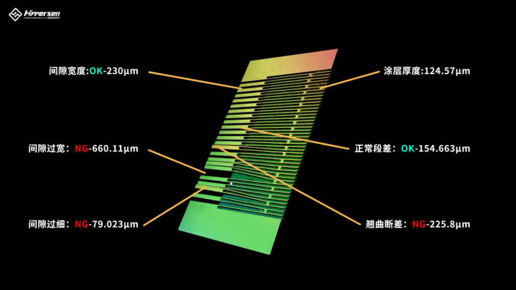 中国·银河集团(galaxy)有限公司-官方网站
