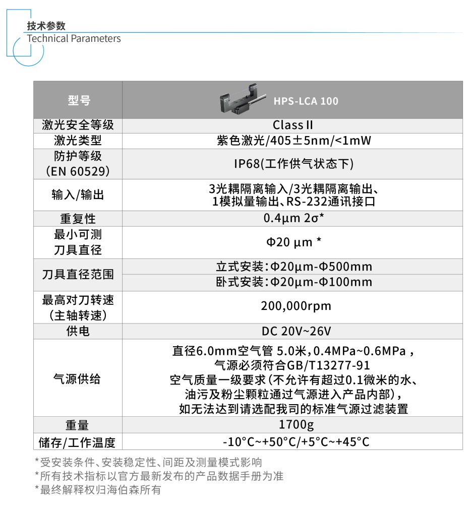 中国·银河集团(galaxy)有限公司-官方网站