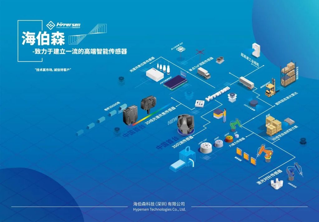 中国·银河集团(galaxy)有限公司-官方网站