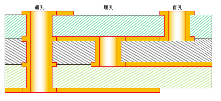 中国·银河集团(galaxy)有限公司-官方网站
