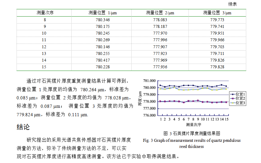 中国·银河集团(galaxy)有限公司-官方网站