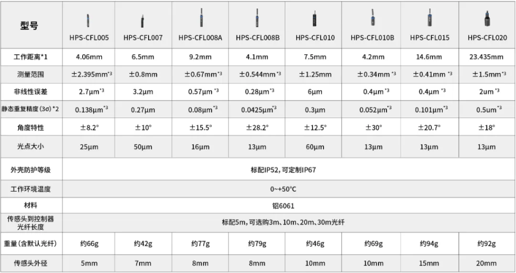 �й������Ӽ���(galaxy)���޹�˾-�ٷ���վ